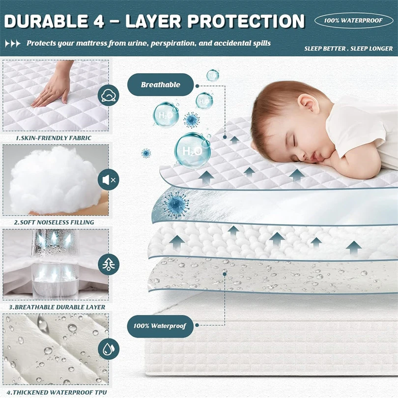 Premium Waterproof Mattress Protector Ultra Soft Breathable Washable Bed Fitted Sheet Mattress Cover Single Double Queen Size